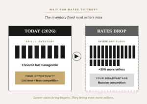 Selling home wait for rates to drop math showing inventory flood impact on sellers